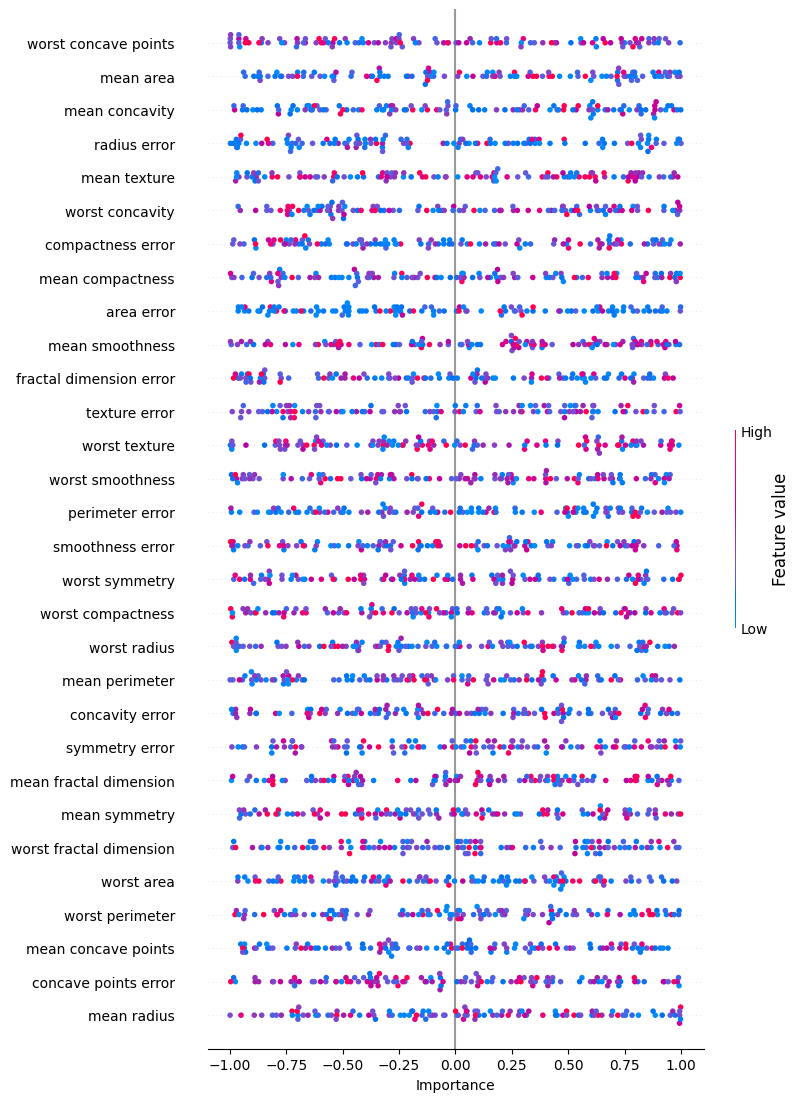 ../_images/jupyter_explanation_extension_22_0.png