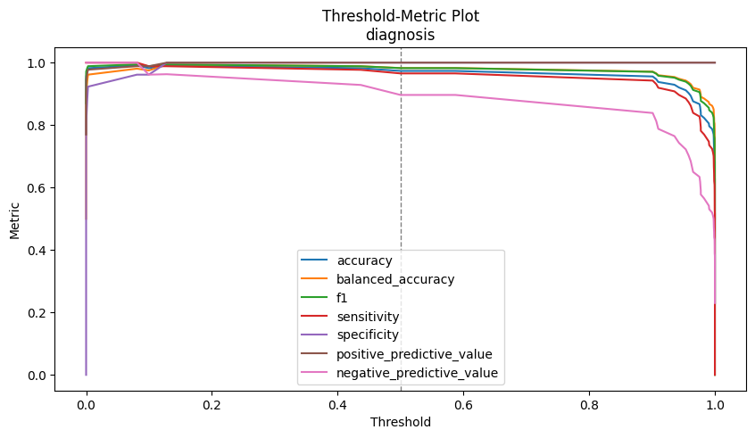 ../_images/jupyter_plotting_16_0.png